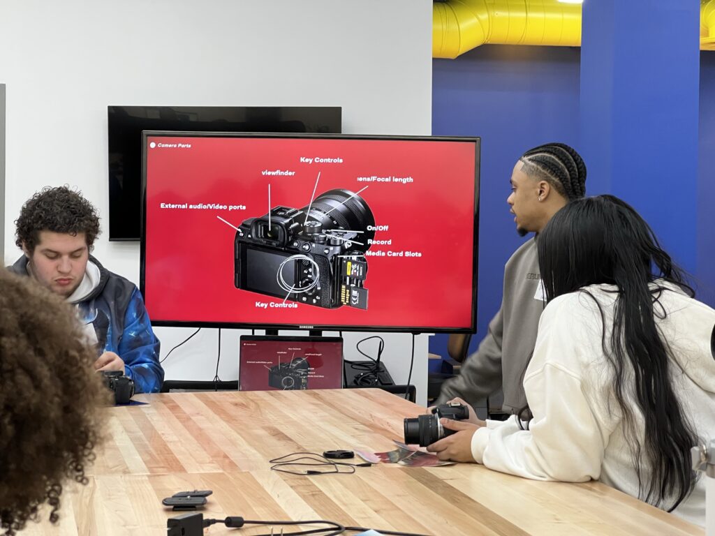 Camera slideshow on TV, with students